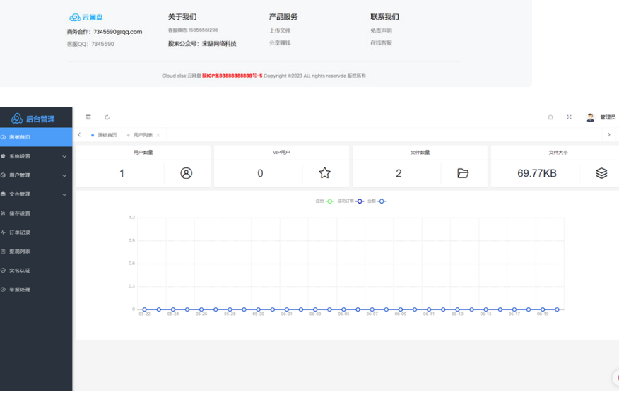 图1
