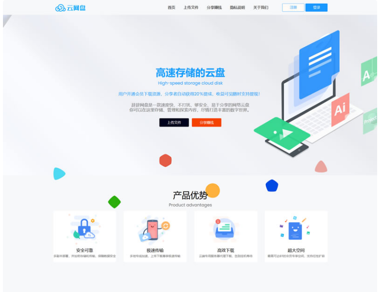 图2