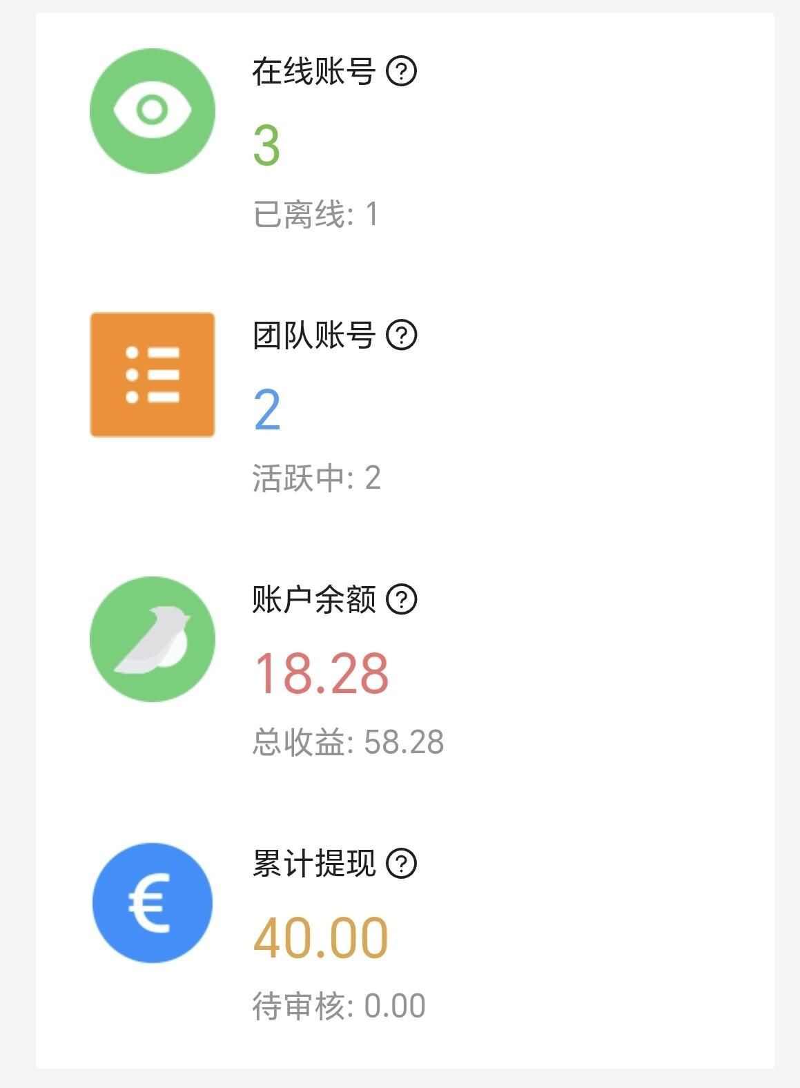 收益